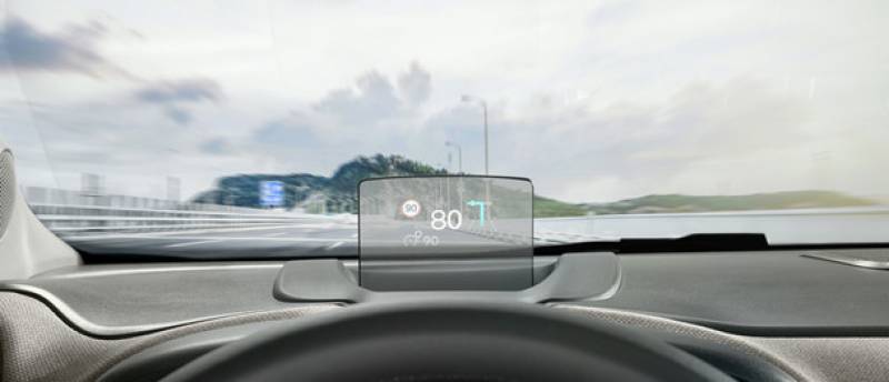 Affichage tête haute couleur