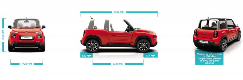 Dimensions de la E-Mehari